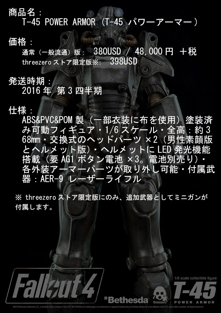 FALLOUT4: T-45 POWER ARMOR — THREEZERO BLOG JP